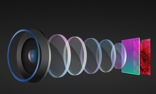 光学元件与组件